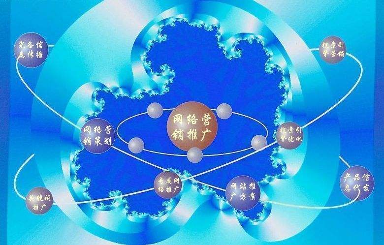 通榆新媒体运营企业需要掌握的网络推广技巧有哪些